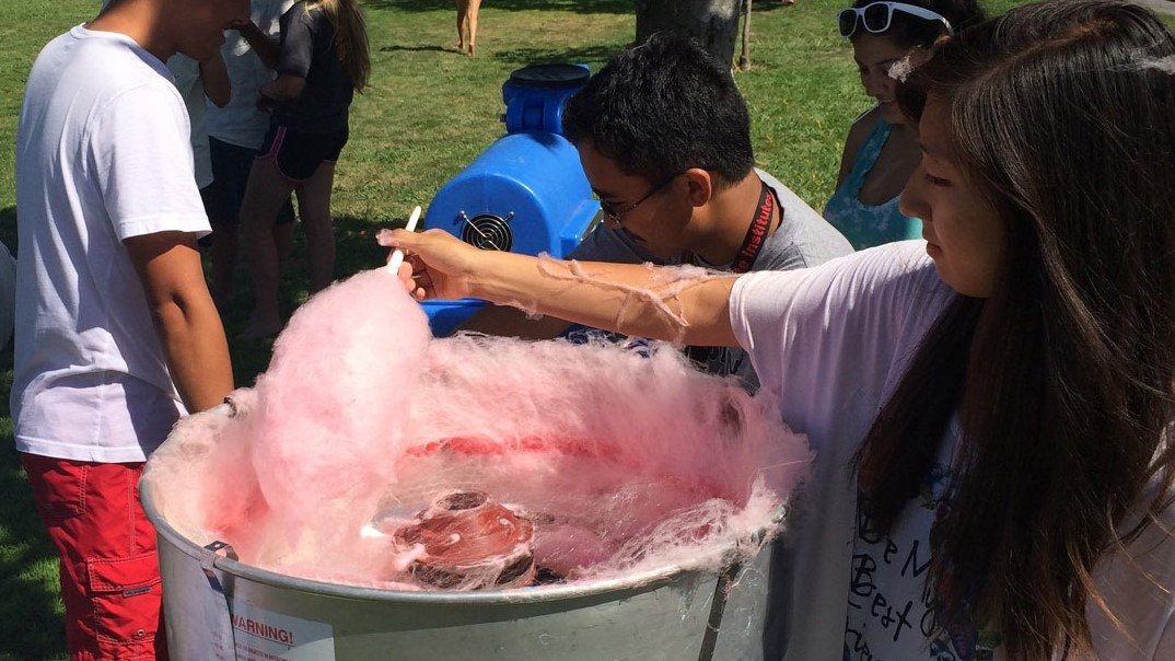 Top Business Ideas With Cotton Candy Machine Wholesale