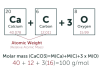 Molecular weight calculator- What you should look at for